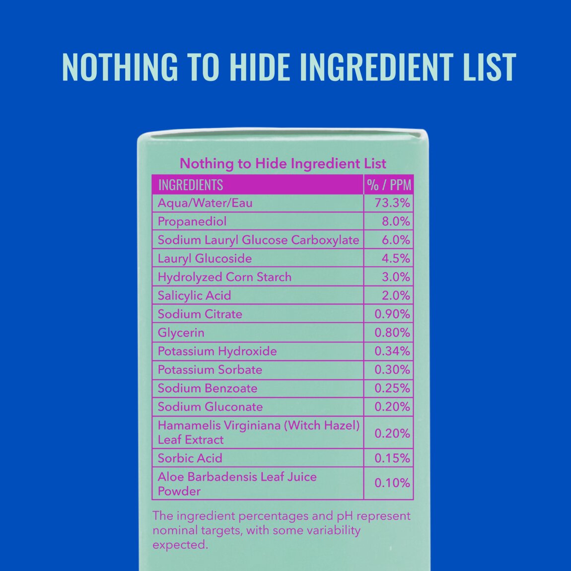 acne-foaming-cleanser-n6 zb_p.jpg